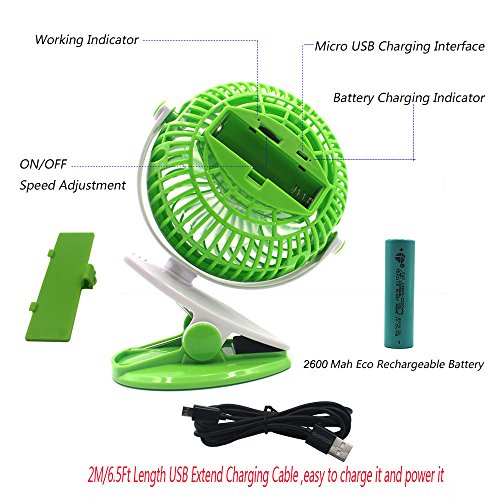 image for Mini Desk Fan, Glovion Clip-on Stroller Fan, 2600mAh Rechargeable Batt