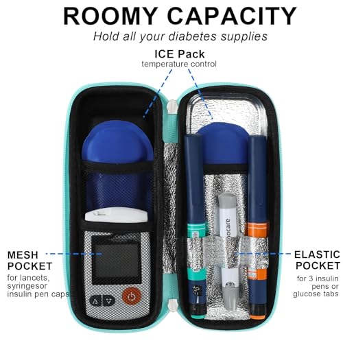 Insulin Cooler Travel Case with Temperature Display: TSA Approved Medication Diabetic Cooler for Travel, Diabetes Case for Insulin Pens for Daily Use & Trip (Blue)