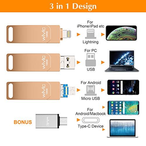 2 iPhone+PhotoStick+Android+Storage+WIVIC