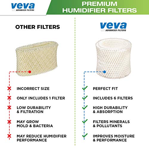 VEVA 6 Pack Premium Humidifier Filters Replacement for Protec, Vicks