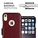 LUPA Legacy Compatible with iPhone XR Case Wallet, Card Holder, for Men and Women, Faux Leather Flip Case, Folio, Burgundy