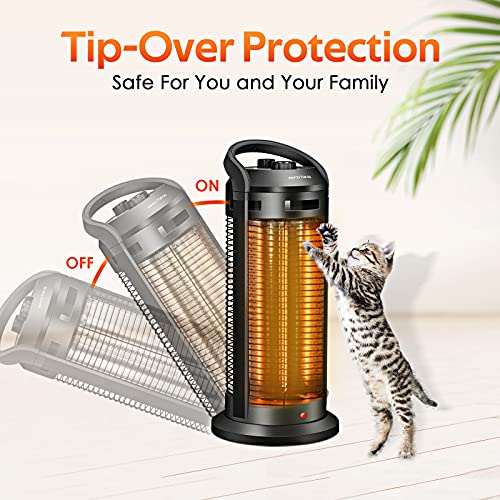 2-In-1 Space Radiant Heater - 120° Oscillation Infrared Heater for Indoor, 1500W Electric Heater, 4 Heating Modes, Garage Heater with Dual-Protection, Quiet Fast Heating Patio Heater