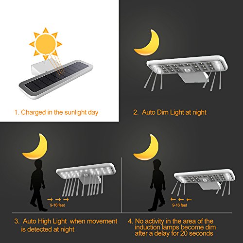 Motion Sensor Garage Light Outdoor,CREATESTAR Solar Waterproof Security Lamp 26 LEDS, 360°Motion Detection, 2 Modes for Patio Yard Garden Lawn Back Door Stair Driveway Pool Fence Porch (Pack of 1)