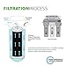 Express Water – 25 Pack Granular Activated Carbon GAC Water Filter Replacement – 5 Micron – 10 inch – Under Sink and Reverse Osmosis System