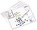 K’NEX Education – Simple Machines Deluxe – 3447 Pieces – Ages 8+ Engineering Educational Toy