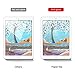 Soke iPad 9.7 Screen Protector Paper-Like [Anti Glare][Scratch Resistant][Paperlike Film Writing] for Apple 2018 iPad 6th Gen Case/2017 iPad 5th Gen Case/iPad Pro 9.7 Inch/iPad Air/iPad Air 2