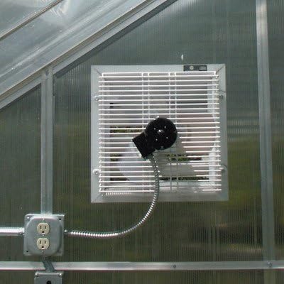Juliana Greenhouses Greenhouse Motorized Shutter Fan