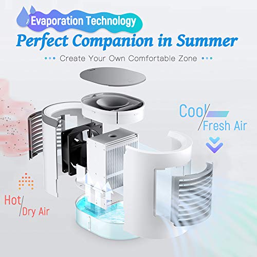 ShookOne Portable Air Conditioner Small Personal USB Air Cooler, Humidifier and Purifier Desktop Cooling Fan with Breathing LED Night Light and 3 Speeds for Office Home Travel (Blue)