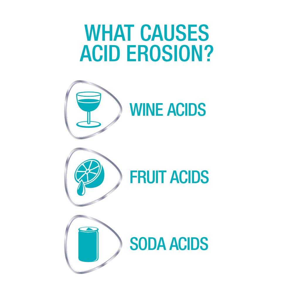 Sensodyne Pronamel Intensive Enamel Repair Toothpaste for Sensitive Teeth, to Reharden and Strengthen Enamel, Extra Fresh - 3.4 Ounces (Pack of 3) : Beauty
