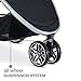 Britax 2017 B-Agile Lightweight Stroller, Cyan