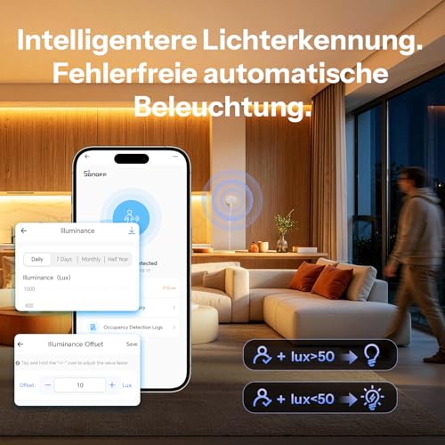 SONOFF SNZB-06P24 Zigbee Presence Detector 24GHz, Presence Sensor with Light Sensor, Zone Detection, Adaptive Calibration, Compatible with Home Assistant, Alexa & SmartThings (Hub Required)