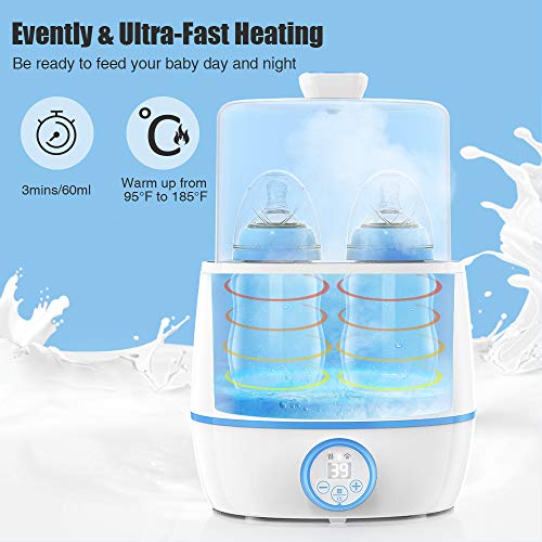 Baby Bottle Warmer Bottle Sterilizer, Eccomum 6-in-1 Double