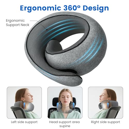 Aeroplane Neck Pillow, Support Neck Travel Pillow, Includes Storage Bag, Eye Mask, Ear Plugs, Removable Cover, Travel Pillow for Plane, Train, Car & Business Trips, Large, Dark Grey