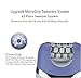 Epilator for Women by JTrim SilkTouch 3 in 1 Electric Shaver with Facial Cleansing Brush JPT-LS500