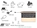 USB-C OTG Host Data Cable, ELUCTO @ USB 3.1 Type C Male to USB 3.0 A Female Adapter for Apple Macbook pro, Samsung Galaxy S8, S8+ Plus, Google Pixel/Pixel XL,Nexus 5X/6P, Motorola Moto Z/Force, 4 Inch
