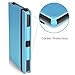 MoKo Case for Fire HD 7 2014 - Slim Folding Cover with Auto Wake / Sleep for Amazon Kindle Fire HD 7 Inch 4th Generation Tablet (Not Fits HD 7 2015), Light BLUE