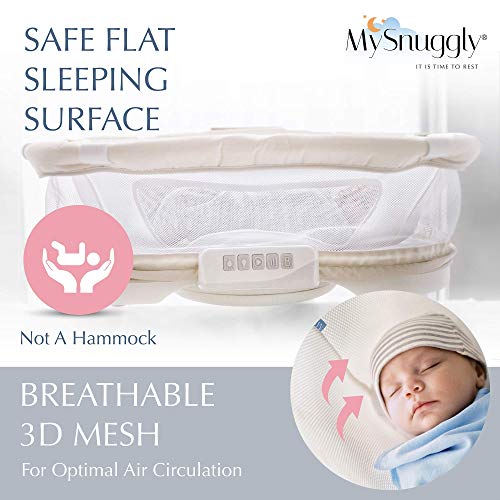 MySnuggly Newborn Insert for Halo Patented Safe