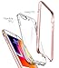 Spigen Neo Hybrid Crystal [2nd Generation] Designed for Apple iPhone 8 Case (2017) / Designed for iPhone 7 Case (2016) - Rose Gold