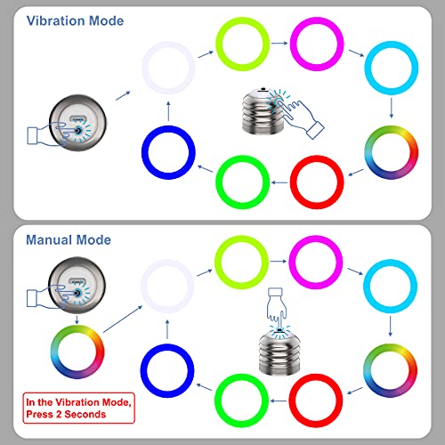 Resin Light Bulb Mold, Silicone Resin Molds 5 Pcs Including 2 Resin Casting Molds, 2 Rechargeable USB RGB Screw Base and 1 Charging Cable