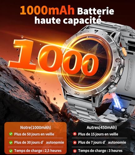 Men's Military Smart Watch, 1.7 Inch Smartwatch with 1000 mAh, 3 Bracelets + 2 Chargers, Bluetooth Calling, LED Lamp, 110+ Sports Modes/IP68, Heart Monitoring/Sleep Monitoring, Android/iOS EF18-A