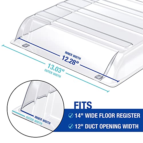 Ventilaider Air Vent Extender for Under Furniture, Improved