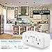 GELOO WiFi Smart Plug, WiFi Mini Dual Outlet Smart Socket 10A Timing Switch with Energy Monitoring, Compatible with Amazon Alexa, Google Assistant and IFTTT, No Hub Required, Remote Control