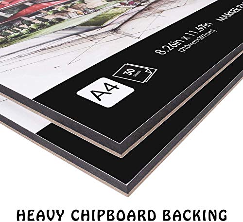 Black Sketch Pad, L\'émouchet Sketch Book, Durable Sketch Pad for Drawing, 60 Sheets,30 Sheets Each, 2-Pack, 9”W x 12”L Sketch Book Perfect for Graphite & Colored Pencils,Charcoal,Oil Pastels,Gel Pen