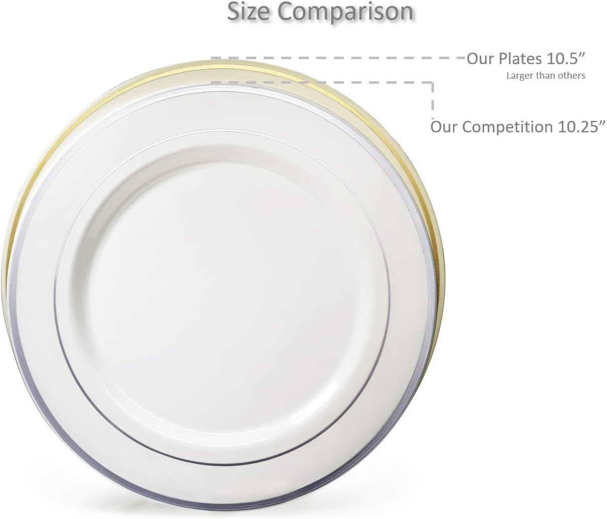 " OCCASIONS" 50 Plates Pack (25 Guests)-Heavyweight Wedding Party Disposable Plastic Plate Set -25 x 10.5'' Dinner + 25 x 7.5'' Salad/Dessert plates (Plain White): Kitchen & Dining