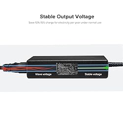 BTF-LIGHTING 24Volt 3Amp AC100-240V to DC24V3A