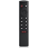 P3700 Voice Remote Compatible with NVIDIA Shield TV and Shield TV Pro | Backlight Remote For Shield Streaming Media Player 2015/2017/2019 All Models