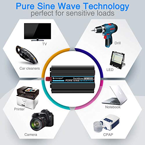 Pure Sine Wave Power Inverter 1000 Watt 12V DC to 110V/120V AC Converter 4 AC Outlets Car Inverter with One USB Port 5 Meter Remote Control and Two Cooling Fans Peak Power 2000 Watt novopal - Thumbnail 4