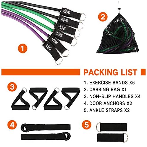 150LB Resistance Bands Home Workout Set Exercise Band Heavy Duty Power Lifting Strength Training Fitness Equipment for… - Image 7