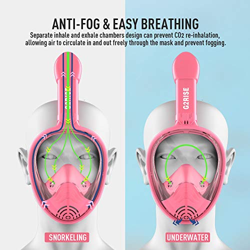 G2RISE SN01 Full Face Snorkel Mask with Detachable Mount and Snorkeling Tube, Anti-Fog & Easybreath Design for Kids Girls (Pink, XS)