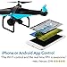 Force1 Drone with Camera Live Video - “U45WA” WiFi FPV Drone w/ HD Drone Camera and 2 Quadcopter Drone Batteries for Drones with Camera for Adults + Kids