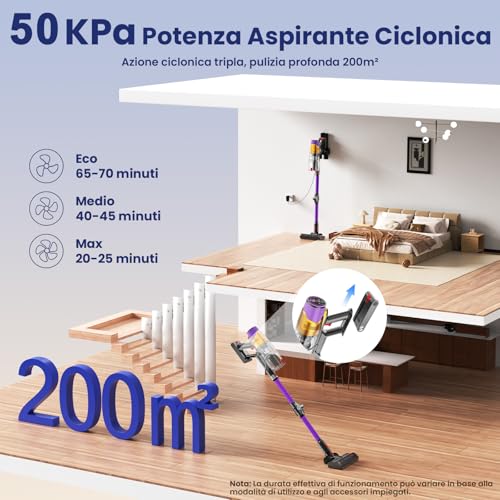 Linkifly A12 Aspirapolvere Senza Fili 50KPa, 600W, 70Min, Aspirapolvere Scopa con Serbatoio Acqua Rimovibile, Display LED Touch, Spazzola Anti-Groviglio, Pieghevole, per Tappeti, Auto e Peli Animali