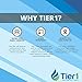 Tier1 Pool & Spa Filter Cartridge | Replacement for Marquis PPM35SC, Pleatco PPM35SC-F2M, FC-0196, Marquis Spa 20042, 20092 and More | 35 sq ft Pleated Fabric Filter Media