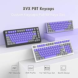 XVX PBT Keycaps, Shine Through Keycaps, XVX Profile