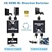 HDMI Switcher,Famounte HDMI Switch Box 2 Ports Bi-Direction Manual A/B Switchbox Dual 1 x 2/2 x 1 HDMI Splitter Hub Support Ultra HD 4K / 3D / 1080P / HDCP Passthrough