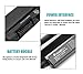 Easy Style 695192-001 VK04 Notebook Battery for HP Pavilion Touchsmart Sleekbook 14-b109wm 14-b124us 14-b120dx 14-b137ca 14-b150us 14-b173cl Laptop