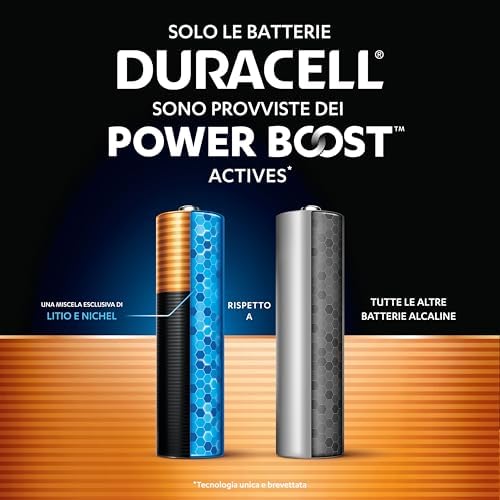Optimum AA Batterie (Confezione da 4​) – Batterie Alcaline da 1,5 V – 200% Più Attivi Power Boost – Soddisfano le Esigenze dei Dispositivi Moderni – 100% Riciclabili – MX1500