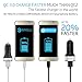Quick Charge 3.0 Car Charger [QC 3.0] Fast Charger - LOVPHONE 2-Port / Dual USB Car Charger Adapter [QC 2.0 Compatible] for Apple iPhone 7/7 Plus/7 Pro,Samsung,All SmartPhone,Tablet,iPad,Etc.