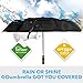 GOumbrella Double Canopy Vented Travel Umbrella Windproof Rain (Teflon Coating) Sun (UPF50) Protection Compact - Auto Open/Close