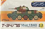 Cyber Hobby 1/35 T-34/76 Mod.1940 + GEN2 Soviet Infantry Weapons, Orange
