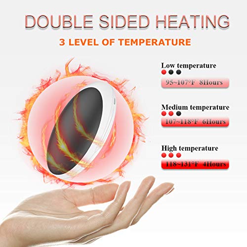 ZoZeSug Portable Electric Heaters Hand Warmers Rechargeable 5200mAh
