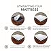 Classic Brands Decker Memory Foam and Innerspring Hybrid 10-Inch Mattress, Mattress in a Box, Twin XL