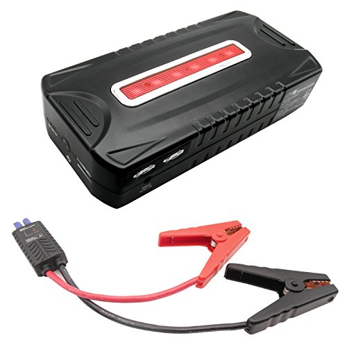 HYPERPS - QD9 24000mah 12V / 24V Portable Multi-Function Emergency Car Jump Starter with Smart Cable for 12V Vehicles & 24V Bus, Construction Machinery Vehicles, Heavy Trucks, Construction Trucks