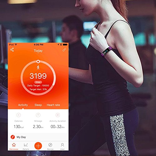 Chianruey Fitness Tracker, Activity Tracker with Heart Rate Monitor,IP68 Waterproof Smart Watch with Calorie Counter Watch Sleep Monitor Pedometer Steps Counter for Kids Women Men (Purple)