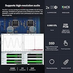 Topping E30II Hi-Res Audio Decoder 2 x AK4493S