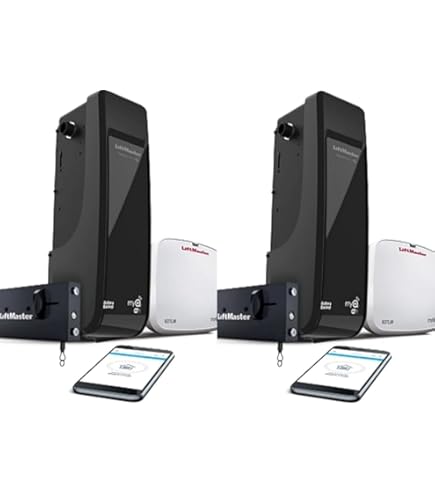 offーWhite 98032 | Elite Series Heavy Duty DC Battery Backup Wall Mount