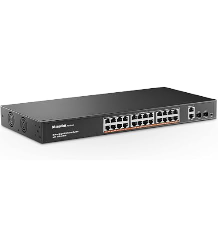 Amazon.com: MokerLink 20 Port Gigabit PoE Switch, 16 Gigabit PoE+